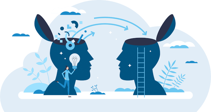 Knowledge Sharing